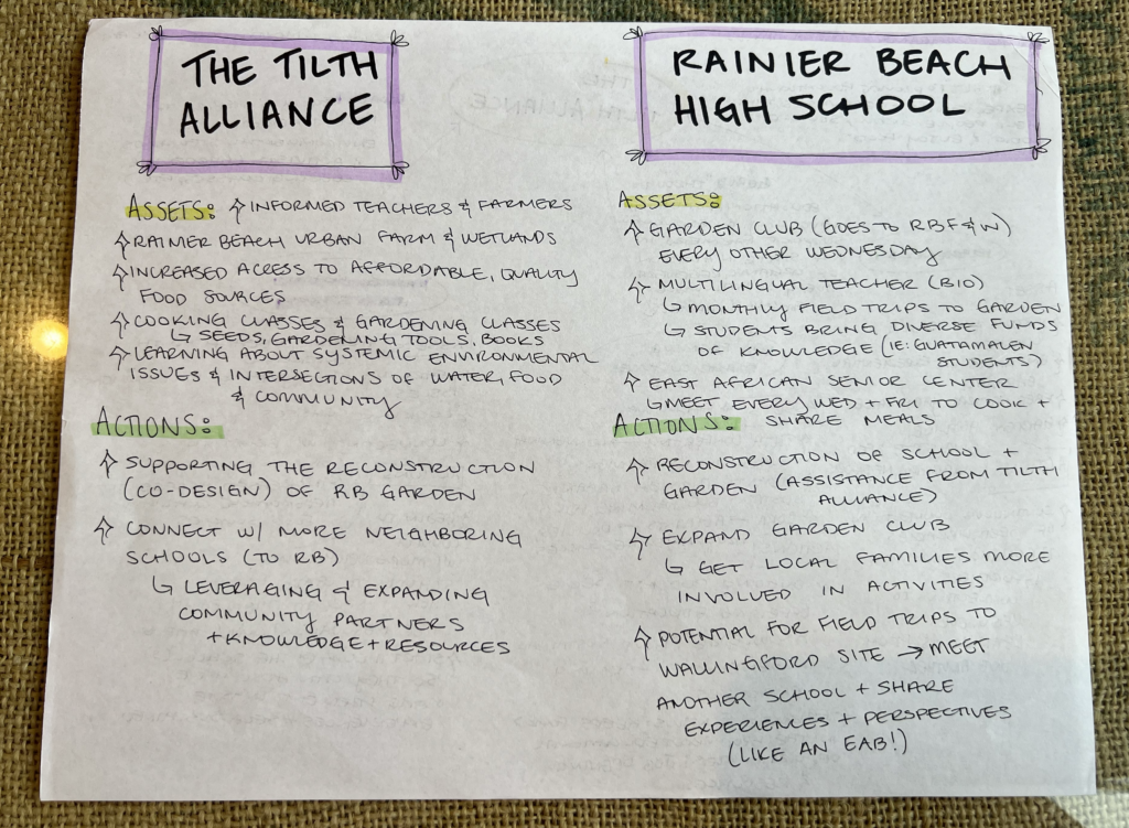 How can education partners and schools build and sustain partnership ecosystems to further educational justice?